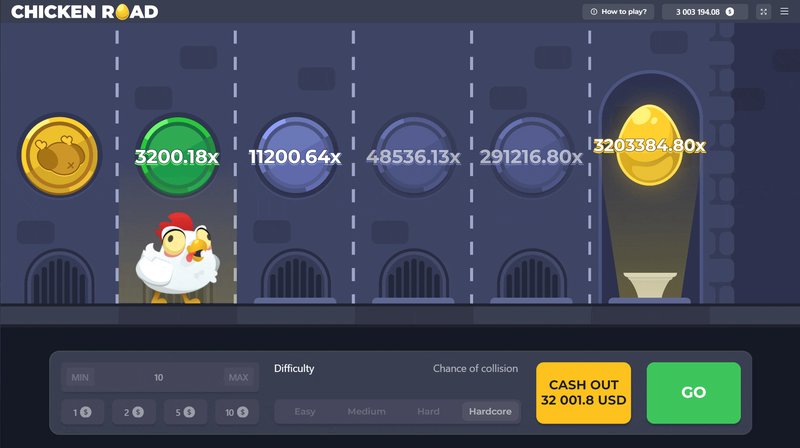 Chicken road demo, chicken road slot